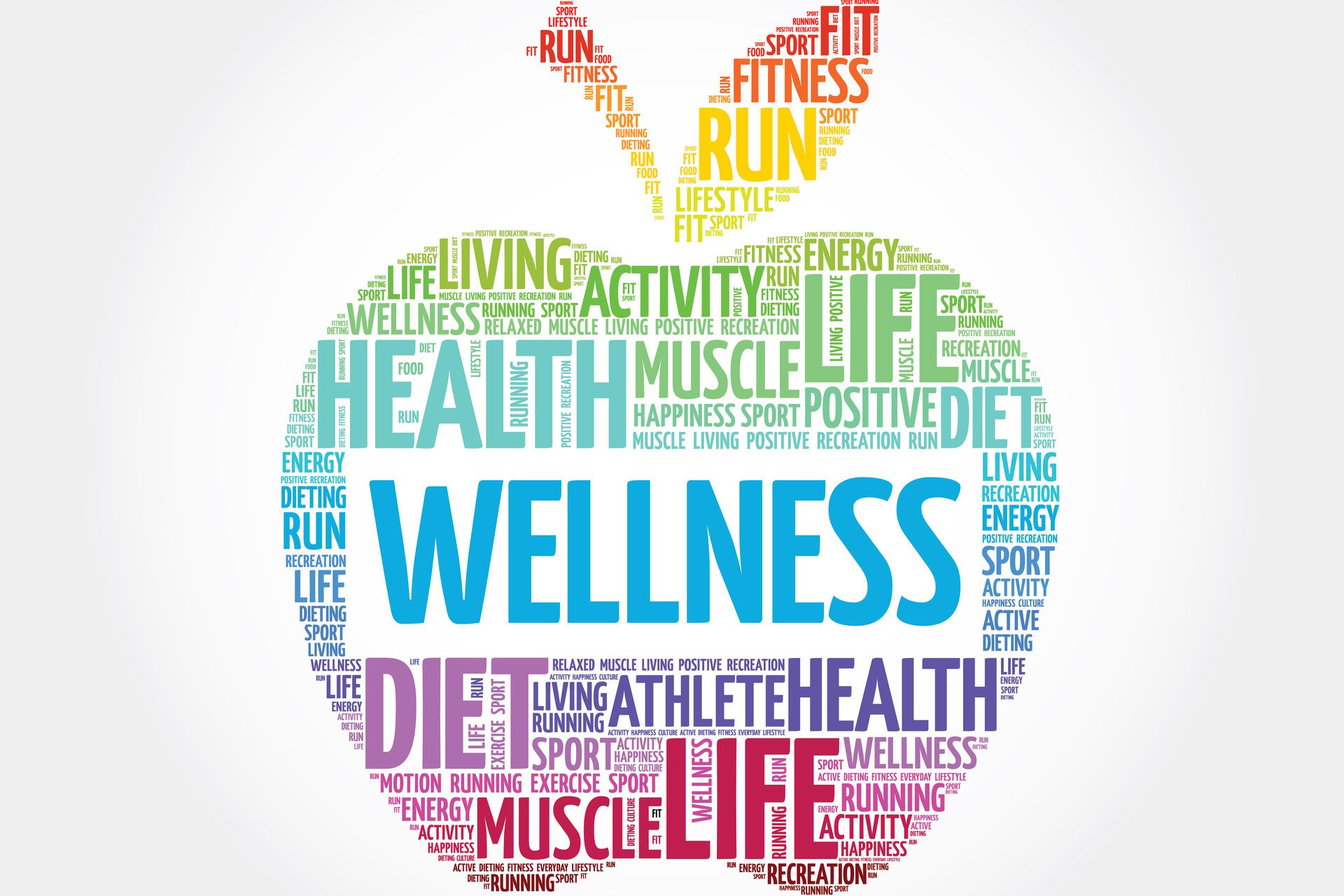 2021 Wellness Trends